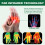 Gelenkschutz-Handschuhe für Daumen & Finger 14