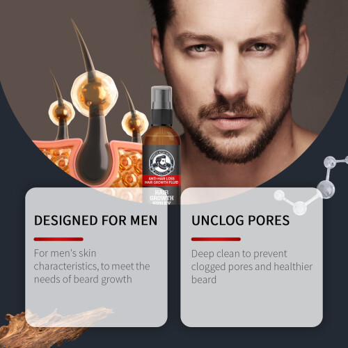 Spray für Gesichtsbehaarung, pflegend und feuchtigkeitsspendend 2