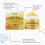Turmeric Lemon Lip Scrub - Exfoliating & Moisturizing 9
