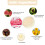 Body Gloss Frosting Improve Rough Dry Pigmentation 9