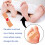 Corn Remover Pads for Heel Calluses & Dead Skin Relief 13