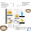 Cleaners, Tile Crevices Refrigerator Seals Sink Cleaning 10