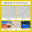 Waterproof Sealant for Wall Cracks & Brick Repair 15