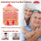 Sugar-Guard Nasal Device for Elderly Fatigue Relief Vitality 4