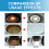 Effervescent Scale Remover for Coffee Maker, Kettle, Teacup 14