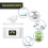 Deo-Wipes - Geruchsentfernung & Duft 5