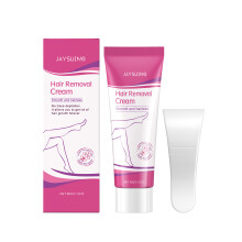 Body Skin Care Cream for Hands & Legs