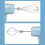 Wireless Electric Hand Mixer For Baking Nonrust Steel Whisks MultiSpeed Adjustable Green Kitchen Tool 4