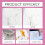 Biological Enzyme Laundry Tablets for Coffee & Tea Stains 14