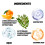 Tiefenreinigendes Peeling-Gel: Aufhellend & Pflegend 9