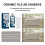 Ceramic Tile AB Glue Marble Pothole Crack Repair 15