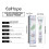 Leichter Primer für Haut & Make-up 7