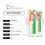 Dog Skin Cleansing Cream Herbal 8