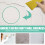 Wall Repair Kit - Fix Stains, Graffiti, Mildew & Cracks 13