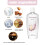 Soft Sensual Bath Oil Moisturizing Brightening Deep Treatment 9