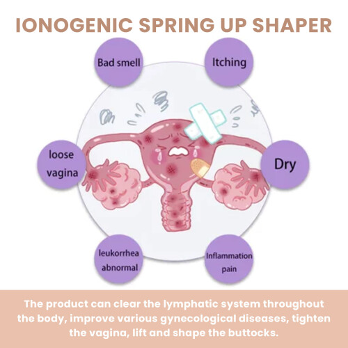Ionen-Bodyshaper Bauch straffen & schlank machen 2