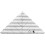 Acrylic Specially Shaped Triangle Sewing Ruler, Quilting Template, Fabric Cutting Tool 4