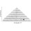 Acrylic Specially Shaped Triangle Sewing Ruler, Quilting Template, Fabric Cutting Tool 2