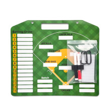 Magnetic Baseball Board Double Sided Alignment Board Whiteboard For Baseball Field Positions