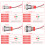 Illuminateds 220V Signals Light With-6mm Red light 220V wired 4