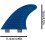3pcs Removable Kitesurfing Fins Surfing Blue 5