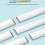 Whiteboard stickers, dry erasable, no ghosting, for school, office, kitchen (0.6x2m) 4