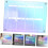 1 Set Magnetic Weekly Planner with Wipeable Design for Refrigerator 3