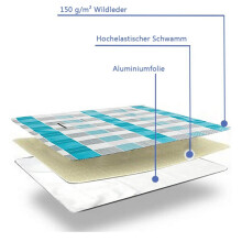 Picknickmat, wasbaar, lichtgewicht, zandbestendig, waterdicht, extra groot XXL voor buiten, kamperen en strand.