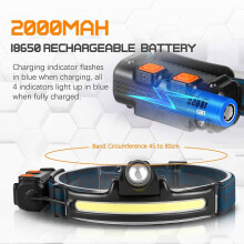 Revolutionäre LED-Stirnlampe mit breitem Abstrahlwinkel, wiederaufladbar, mit Bewegungssensor und Zoomfunktion für unübertroffene Ausleuchtung bei