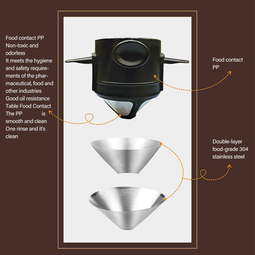 Stainless Steel Pouring over Coffee Filter Effective Double 2