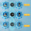 Intelligent Voice Height Trainer  Tools for Kids Blue Ref: 8101 5