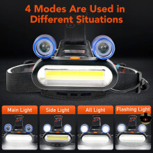 Lampada frontale con torcia, ricaricabile tramite USB, con tecnologia a lampada COB per la pesca notturna e le avventure all'aperto, lampada con base