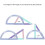 Multifunctional geometric drawing template, removable geometric figure stencils, classroom, teaching tool for school 2