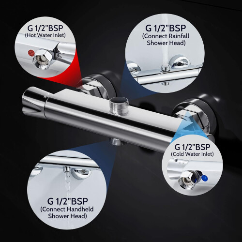 Ενσωματωμένη στήλη ντους Selector, εξαρτήματα American Standard, βαρέως τύπου από συμπαγή 2