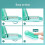 Pill Cutter For Small Pills Compact Pill Divider Pill Separator Multi Pill Cutter Precision Tablet Separator Green 4