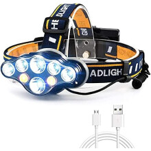 Freihändige, wiederaufladbare Stirnlampe mit hoher Leuchtkraft und flexiblem Abstrahlwinkel für Outdoor-Abenteuer