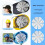 Helmet Ice Pack Insert  Cooling Cap  Cold Packs for Head Relief 3