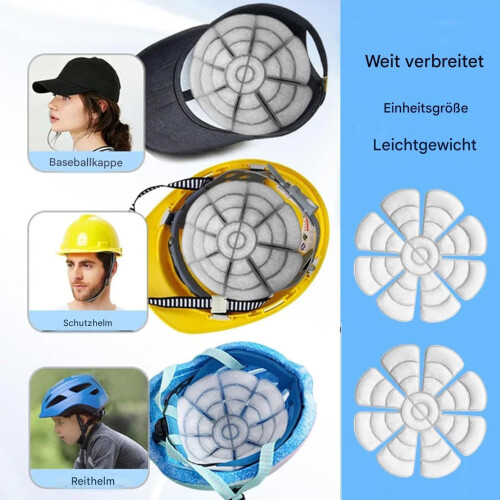 Helmet Ice Pack Insert  Cooling Cap  Cold Packs for Head Relief 2