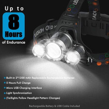 IPX4-wasserdichte, wiederaufladbare Stirnlampe, ideal für Outdoor-Aktivitäten, superhelle LED mit wiederaufladbaren Batterien, leichtes und