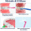 50 Pieces Interdental Brushes, Toothbrushes for Teeth Cleaning, PushPull L Toothbrushes 3