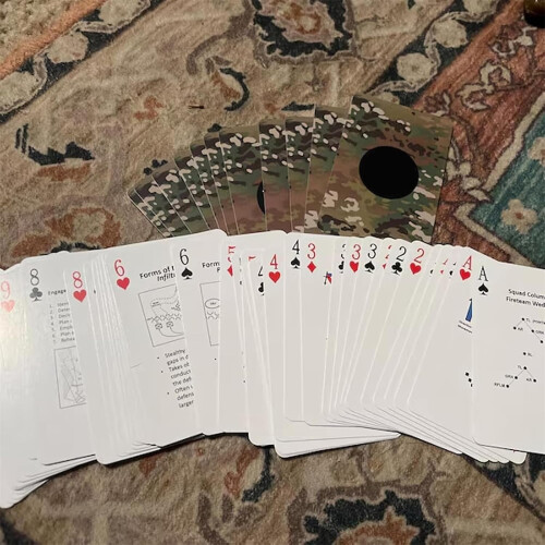 Tactical Knowledge Playing Cards, 52Card Deck Featuring Essential Tactics and Strategies 2