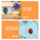 3Pcs De Silicone De Para Epóxi E Resina 7