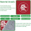 Mahjong Table , NonSlip Noise Reducing Tablecloth, 2.56ft Green 5