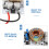 Auto inverter DC/DC converter stepup voltage regulator for LED lights, compact design for easy installation. 2