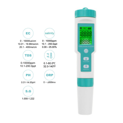 Tragbarer Wasserqualitätstester, 7-in-1, pH-Wert, 2