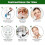 Dermaroller, Bartroller 0,5 mm, Microneedling-Roller für Gesicht und Körper, Nadelroller für Bartwuchs, Fa 3