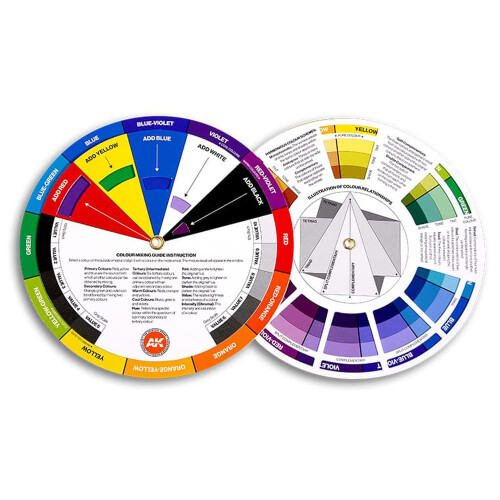 AK COLOUR MIXING WHEEL