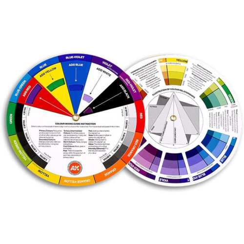 AK COLOUR MIXING WHEEL 1