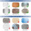 Durable Design Stainless Steel Sponge Holder, Multipurpose Use Sink Organizer For Kitchen And Bathroom, Space Saving Rust Proof And Waterproof With Po 7