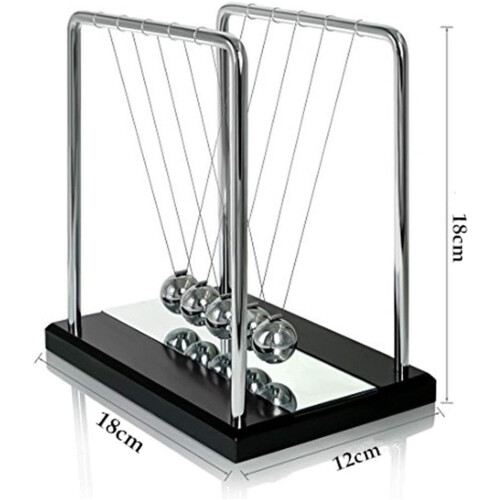 Gadget Επιστήμης Φυσικής, Κινητικές Μπάλες που Επιδεικνύουν τη Βαρύτητα Εν Δράσει, 1